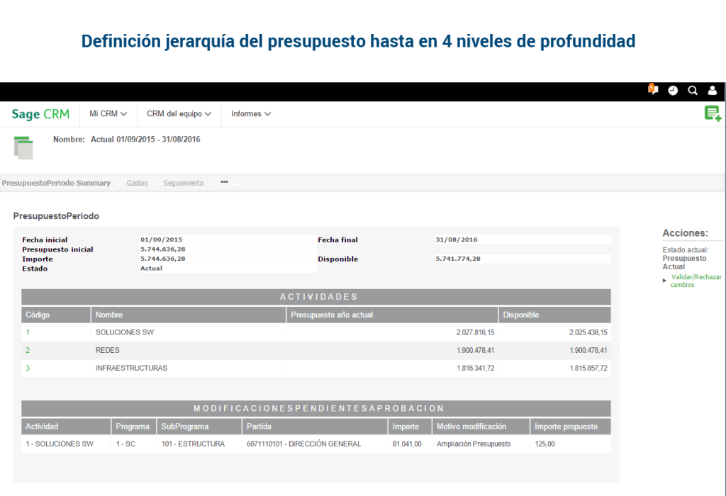 Definición-jerarquía-del-presupuesto-hasta-en-4-niveles-de-profundidad