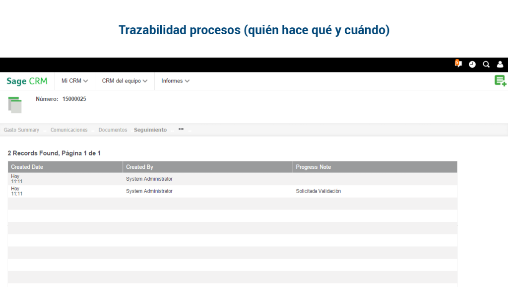Trazabilidad-procesos-quién-hace-que-y-cuándo