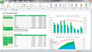 Sage Reports de Sage Murano